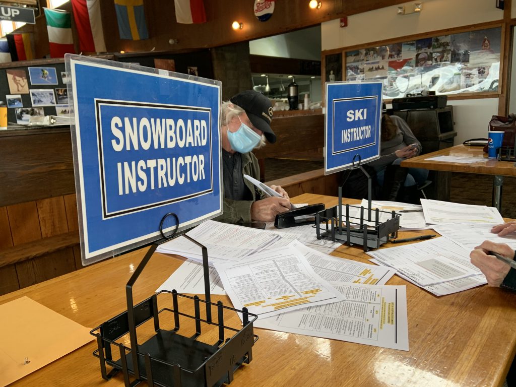 Sundown Mountain Resort Job Fair, 20222023 Season Sundown Mountain